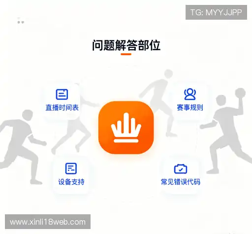 FAQ汇总